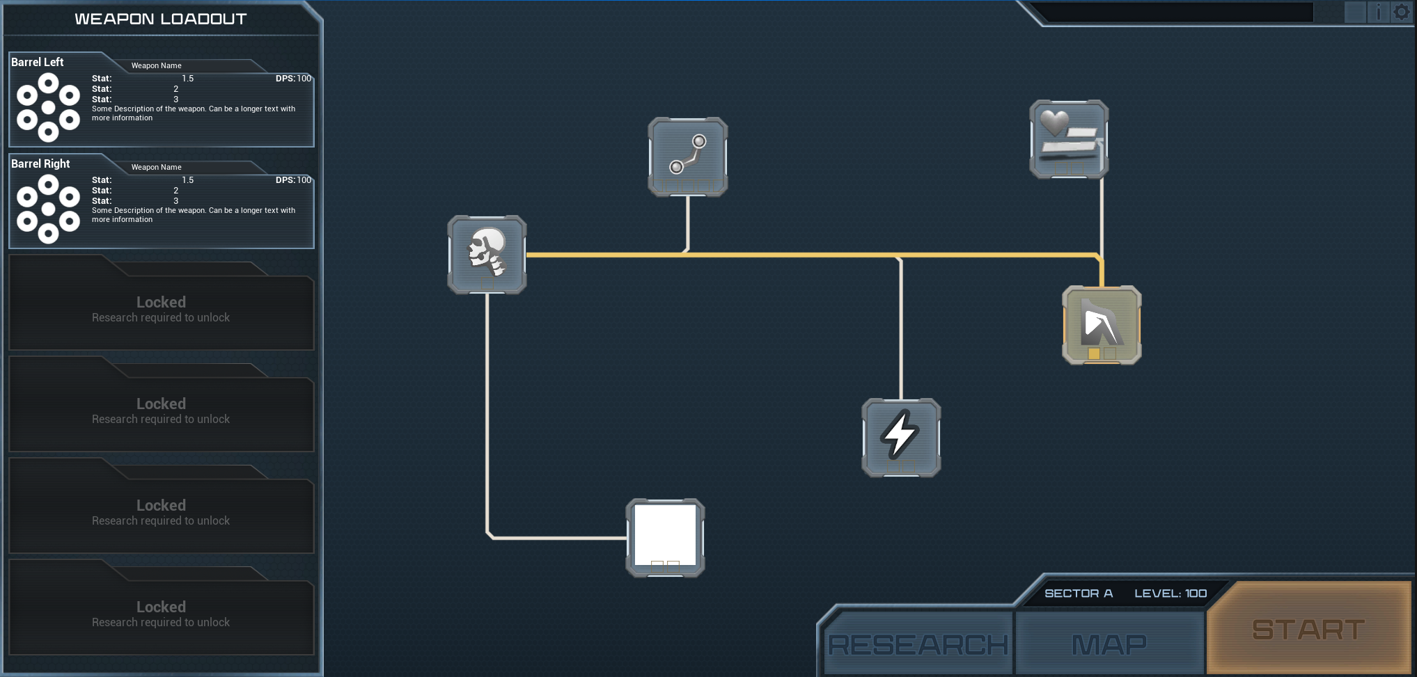 Research tree